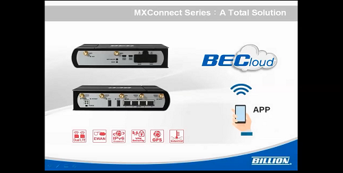 M2M CPE In Vehicle Broadband Communication