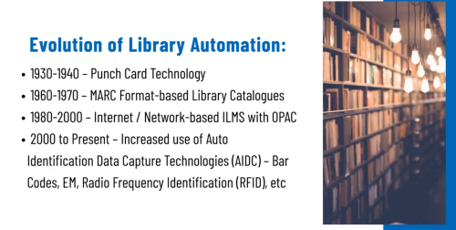 Library RFID System