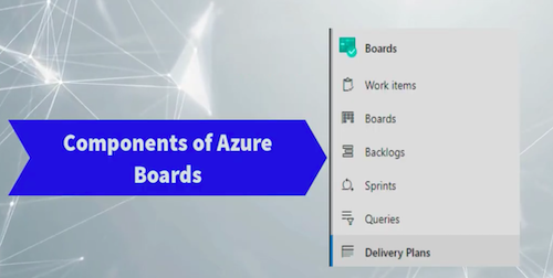 Azure DevOps And Azure Boards
