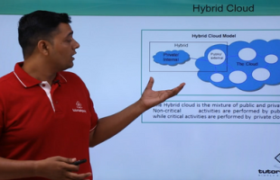 Advantages and Disadvantages of Hybrid Cloud
