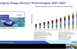 Advancement of Image sensing technology