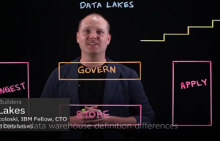 Data Lakes Difference in Frameworks