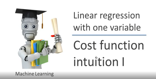 Cost Function Intuition I