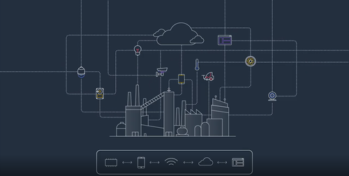 AWS IoT And OnLogic Hardware Bring Outcomes To The Edge