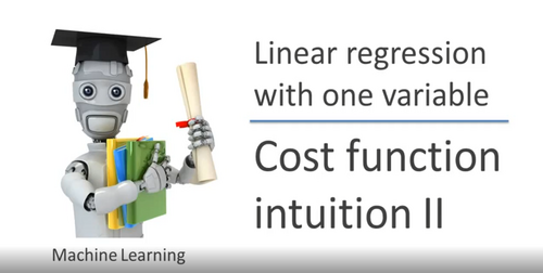Cost Function Intuition II
