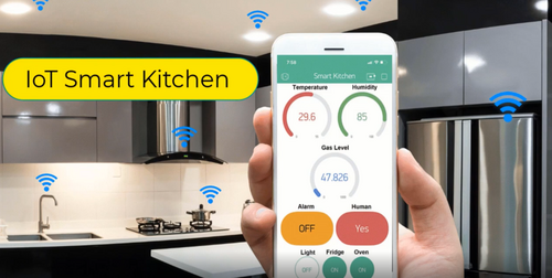 A working prototype of an Internet of Things for Smart Kitchen