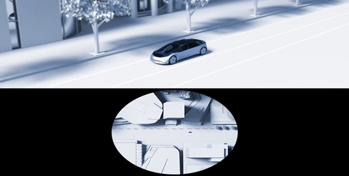 Automotive CMOS Image Sensor