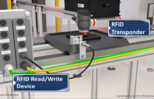 How Does RFID In Manufacturing Work (Simple Guide)