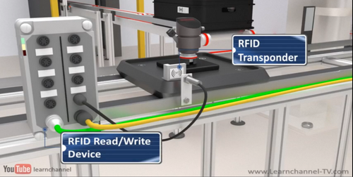 How Does RFID In Manufacturing Work (Simple Guide)